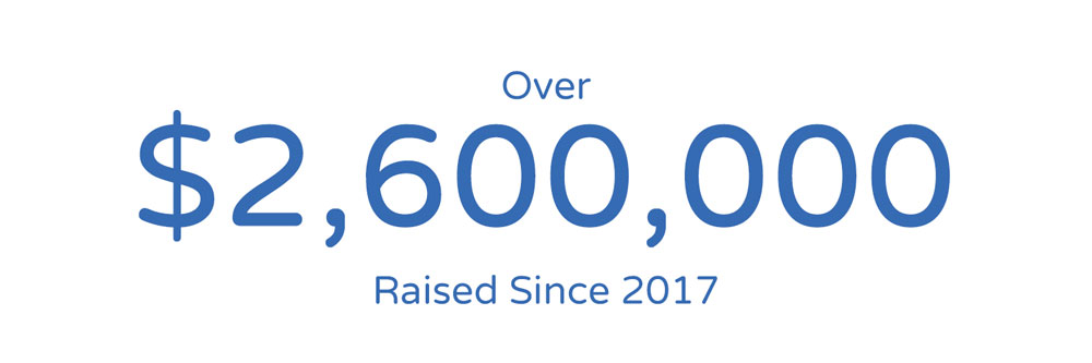 Money Raised Money Raised